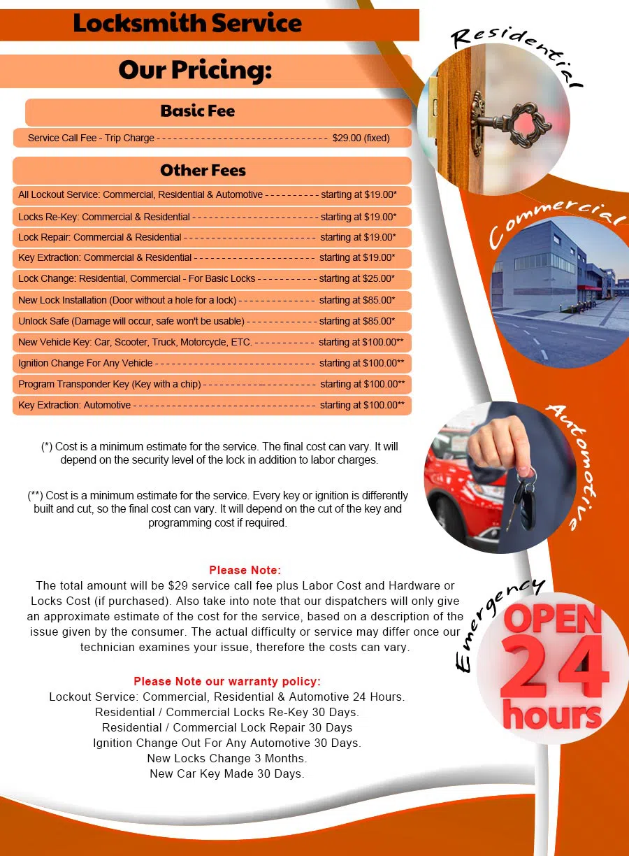 Gallery Locksmith Store Kenilworth, NJ 908-287-5087